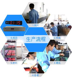 北斗時鐘服務器與北斗二代時鐘服務器 上海技術服務的核心價值與應用前景